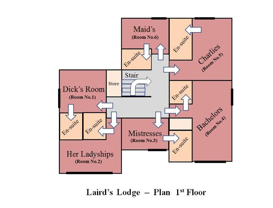 Villa Lairds *