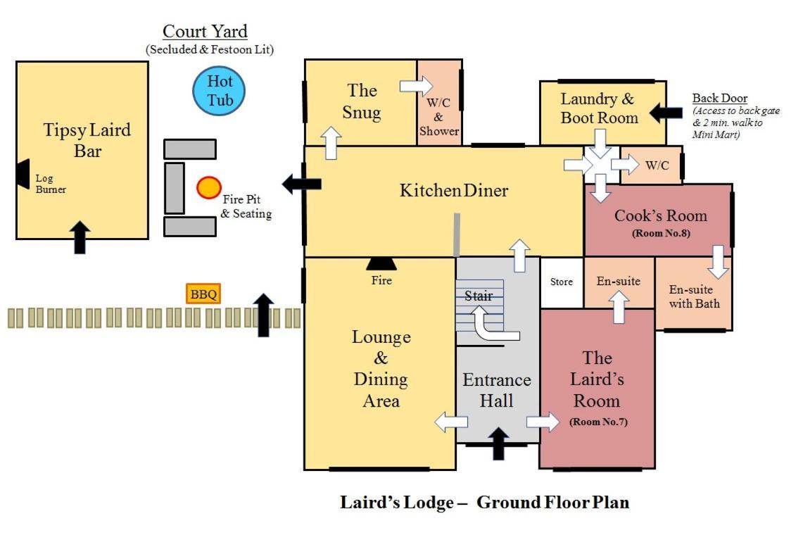 Villa Lairds *